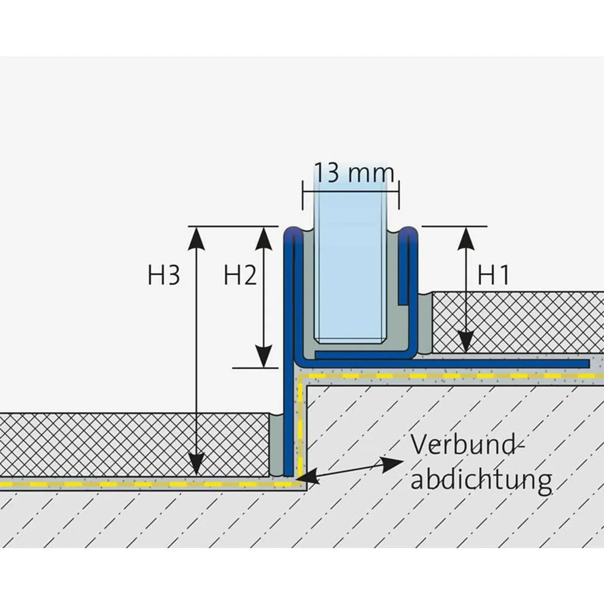 Cale inclinée pour recevoir le verre, côté droit Dessin avec les hauteurs H1 - H3 et la largeur indiquées #FR0002773
#FR0002775
#FR0002777
#FR0002906