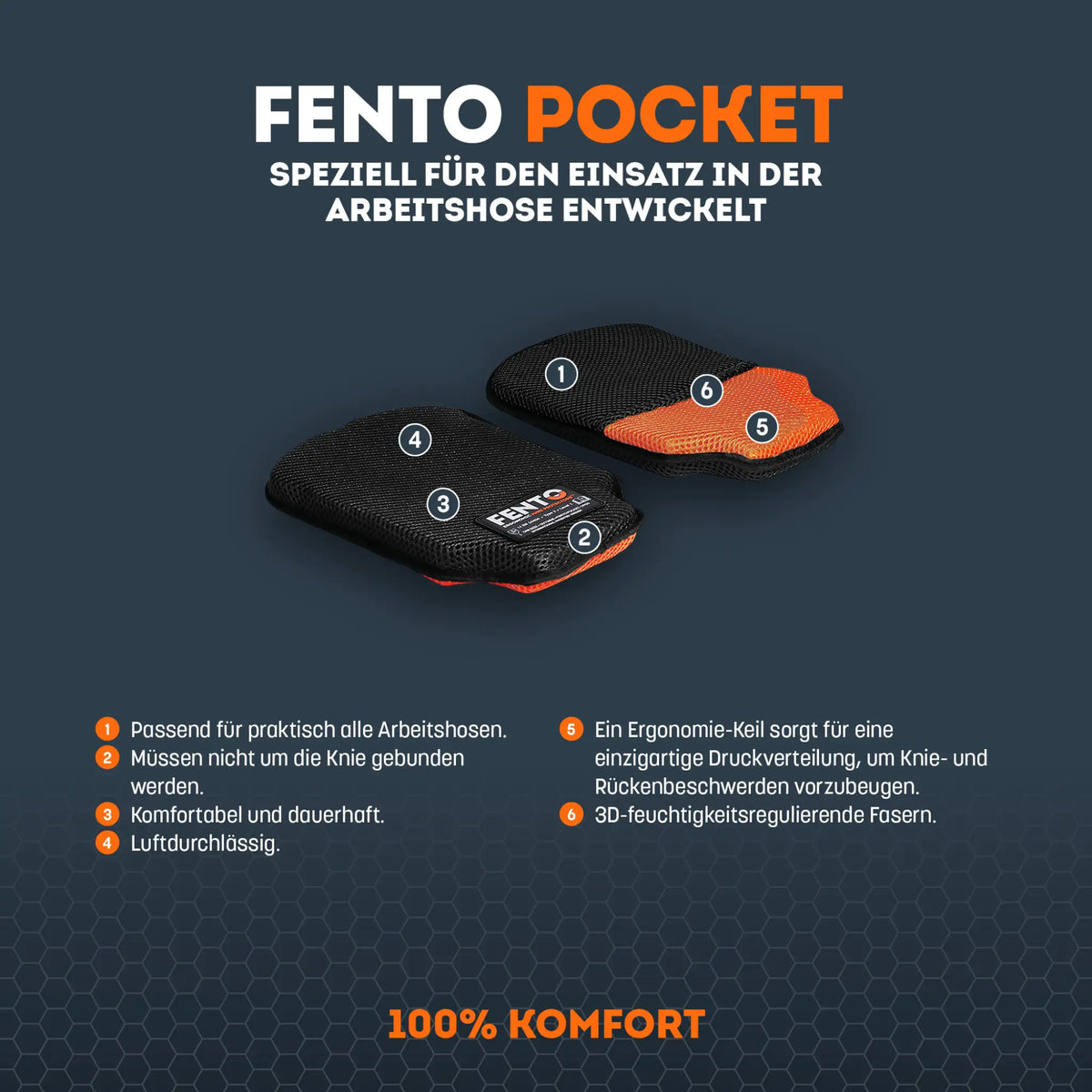 USPs von Fento Pocket, passend in alle Arbeitshosen, ergonomisch, feuchtigkeitsregulierende Fasern, luftdurchlässige.