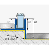 Cale inclinée pour recevoir le verre, côté gauche Dessin avec les hauteurs H1 - H3 et la largeur indiquées #FR0002772
#FR0002774
#FR0002776
#FR0002905